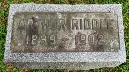 Headstone: Arthur Riddle