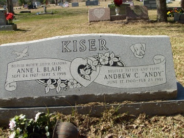 Kiser, Andy24694194_121349351251